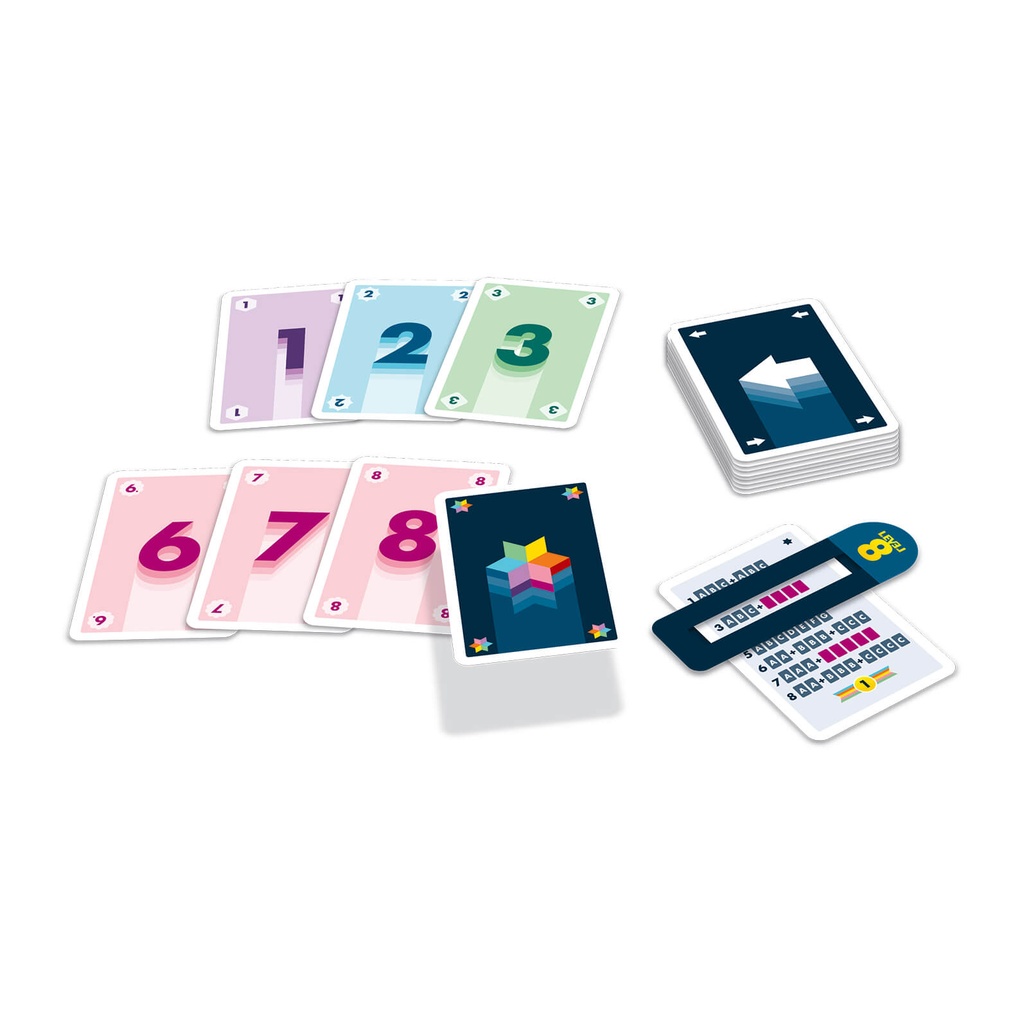 Level 8 - MLV
